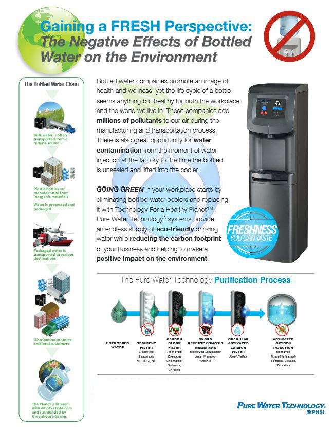 Negative Effects Of Bottled Water, pure water, Tri-Copy Office Equipment