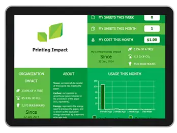 Papercut Live, Tile, UI, Tri-Copy Office Equipment