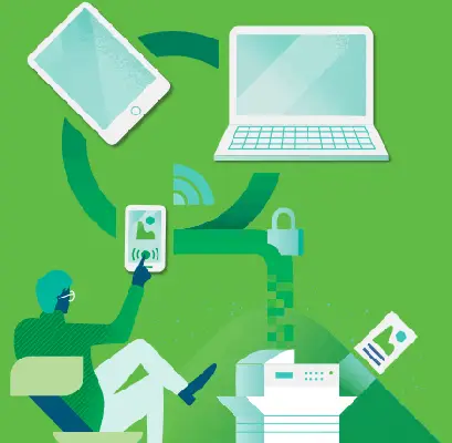 Mobile, Byod Printing, Tri-Copy Office Equipment