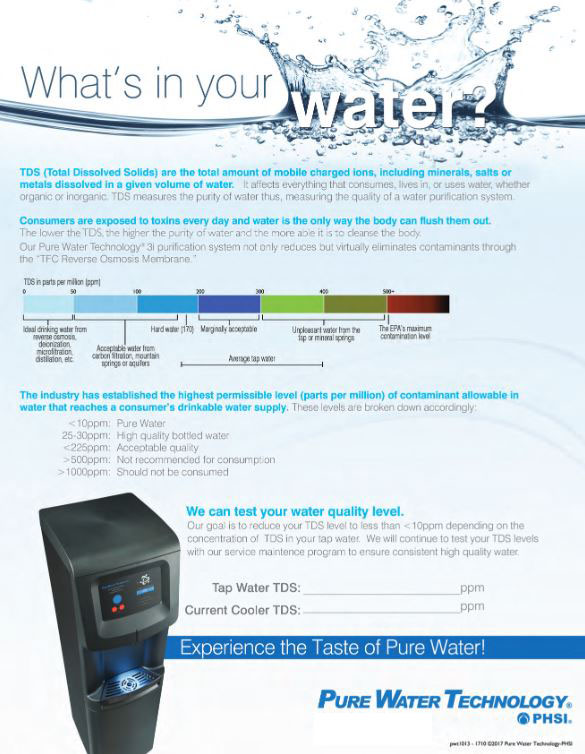 Whats In Your Water Cooler, pure water, Tri-Copy Office Equipment